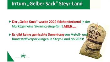 Gelber Sack 2023